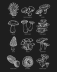 Mycology · Racerback Tank